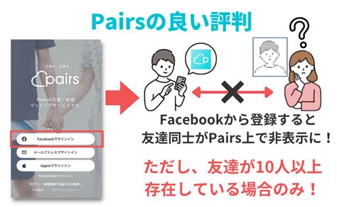 Pairsの使い方・各種機能 – ヘルプ .